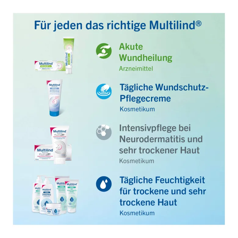 Multilind Heilsalbe mit Nystatin, 50 g