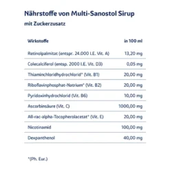 Multi Sanostol Sirup, 300 g