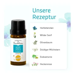 Murnauers Bachblüten Kinder Kopf hoch Globulini, 10 g