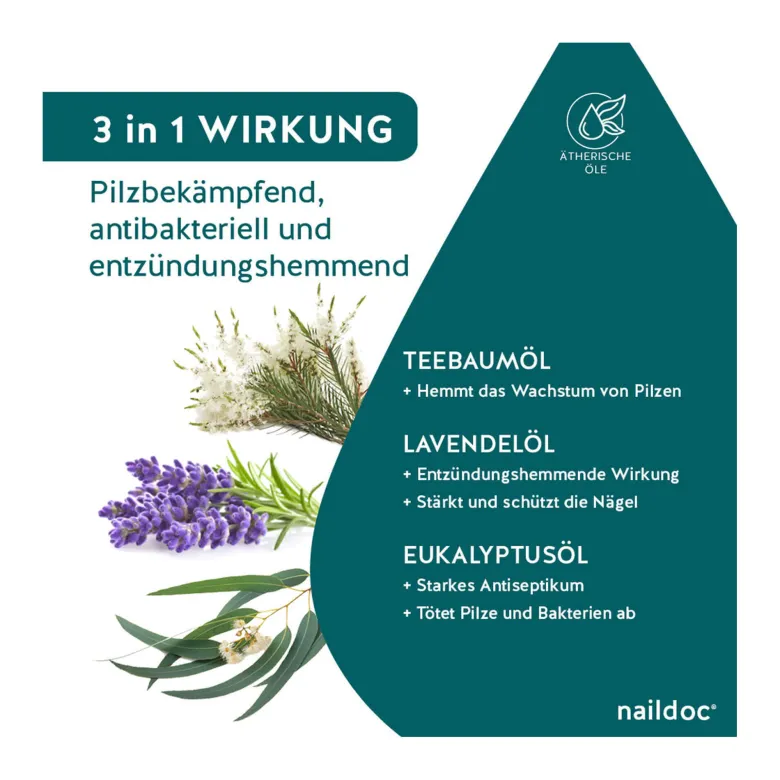 Naildoc Rapid Nagelpilz Behandlungs-Gel, 5 ml