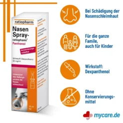 NasenSpray-ratiopharm Panthenol, 20 ml