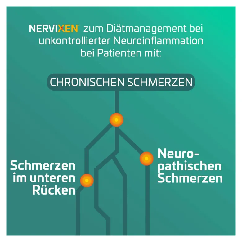 Nervixen Tabletten, 20 St