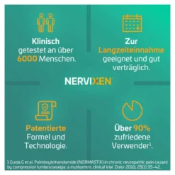 Nervixen Tabletten, 20 St