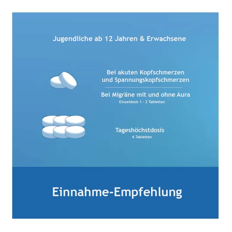 Neuralgin Schmerztabletten, 20 St