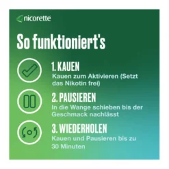 Nicorette Kaugummi freshfruit 2 mg, 105 St