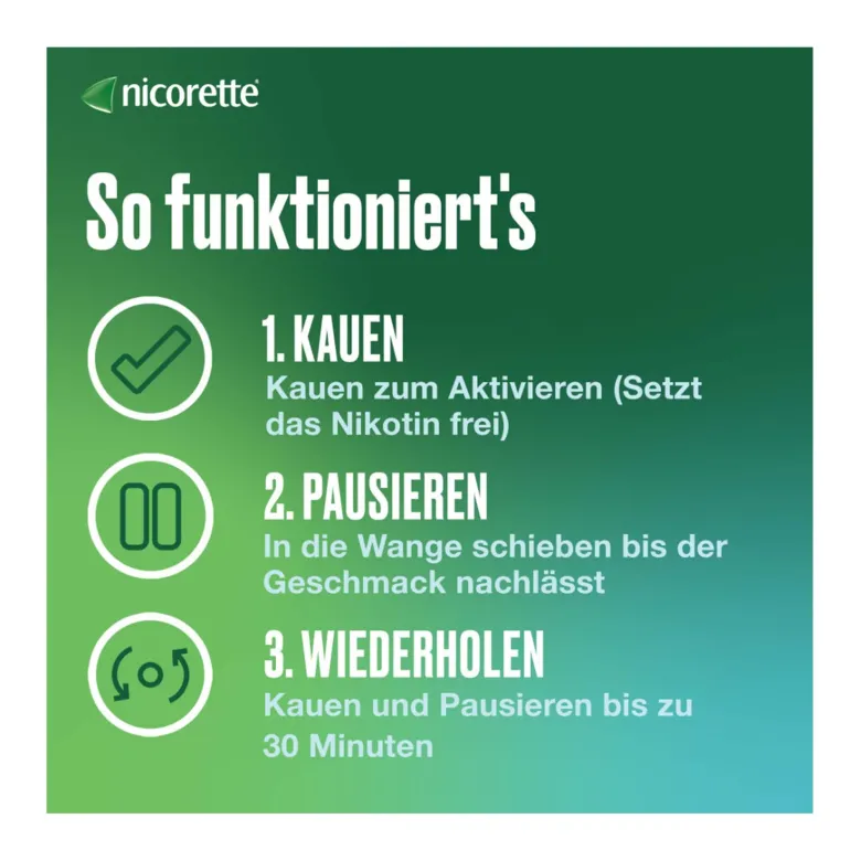 Nicorette Kaugummi whitemint 4 mg, 105 St