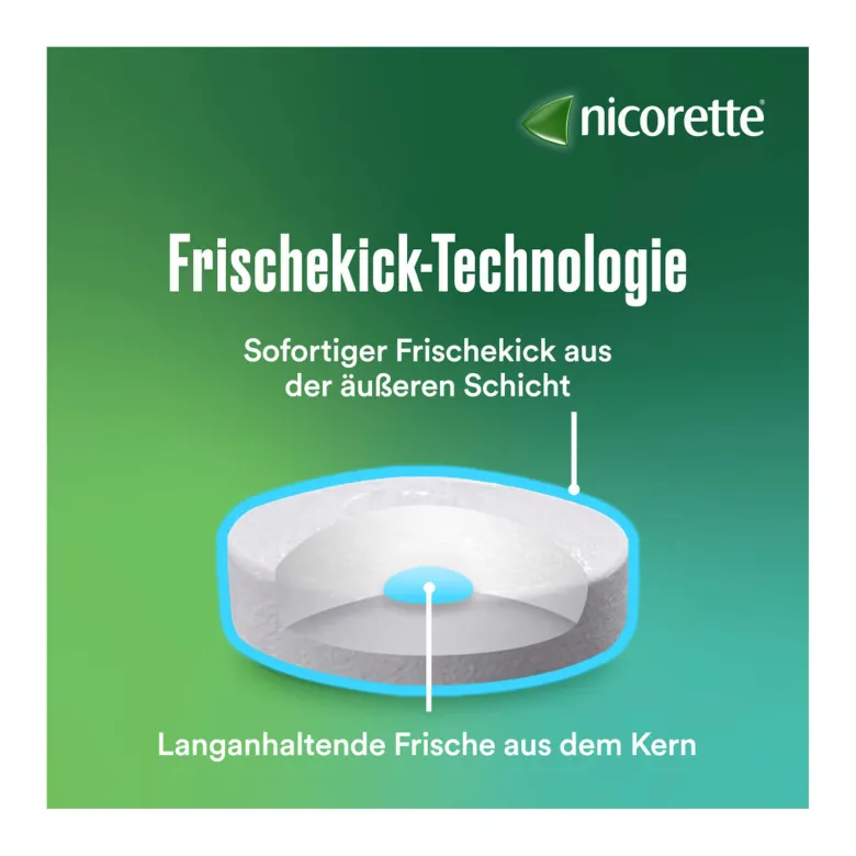 Nicorette Lutschtabletten 2 mg Nikotin, 80 St