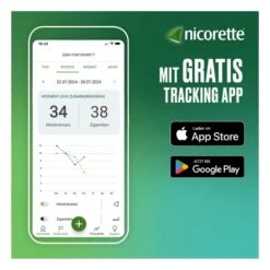 Nicorette Mint Spray 1 mg/Sprühstoß, 2 St