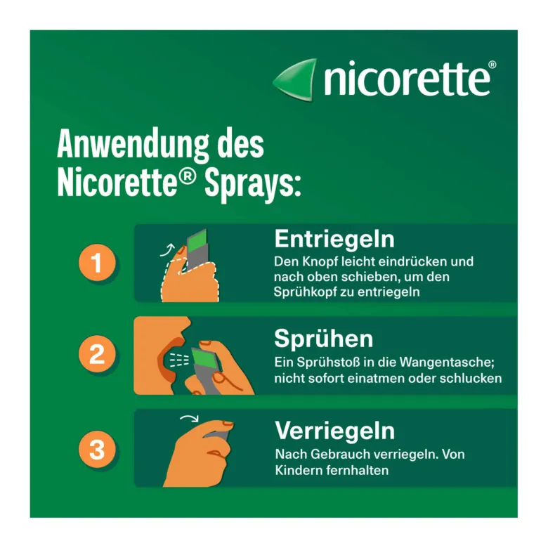 Nicorette Mint Spray 1 mg/Sprühstoß, 2 St