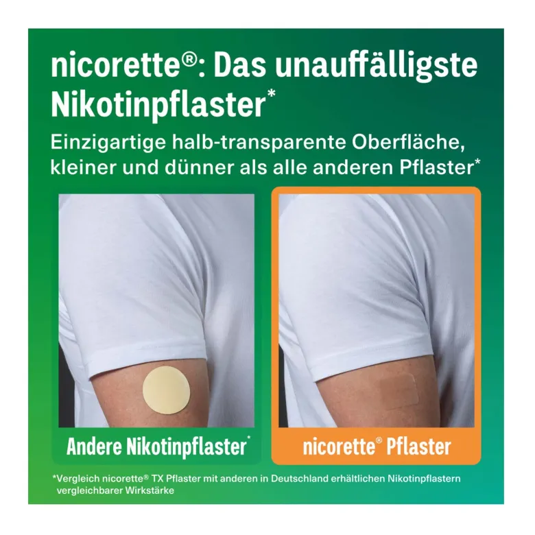 Nicorette Nikotinpflaster 15 mg Nikotin, 14 St