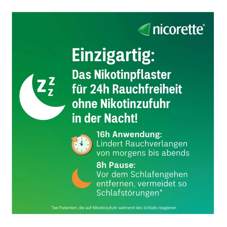 Nicorette Nikotinpflaster 15 mg Nikotin, 14 St