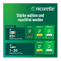 Nicorette Nikotinpflaster 15 mg Nikotin, 14 St