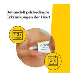 Nizoral 2% Hautpilz Creme, 30 g