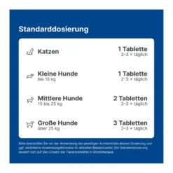 Nurexan ad us. vet. Tabletten, 100 St