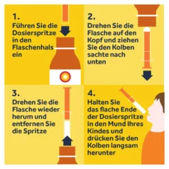 Nurofen Junior Fieber- und Schmerzsaft Erdbeere 40 mg/ml, 100 ml