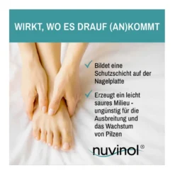 Nuvinol Nagelpilz Lösung, 10 ml