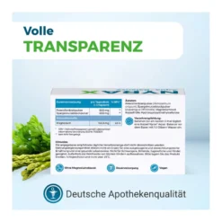 Nyrax Aqua Balance Phytokomplex während Entwässerungs-Kuren, 100 St