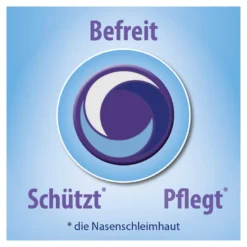 Olynth Plus 0,1 % / 5 % Nasenspray, 10 ml