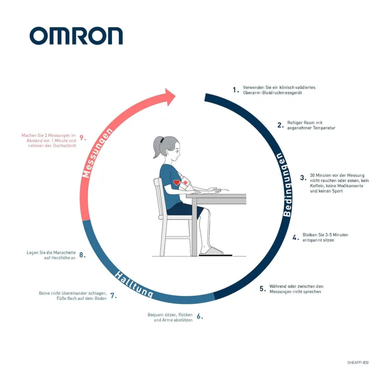 Omron M2+ Connect, 1 St
