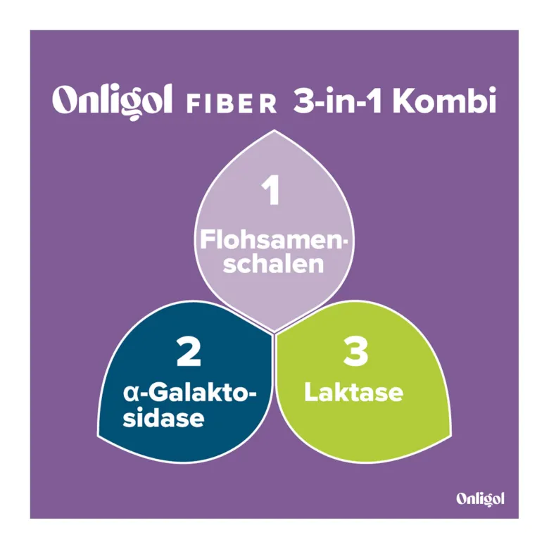 Onligol Fiber Pulver, 20X4.7 g