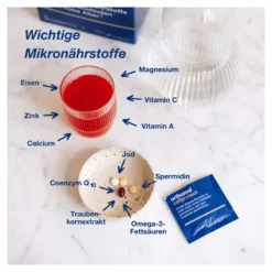Orthomol Cellprotect Kombipackung, 1 St