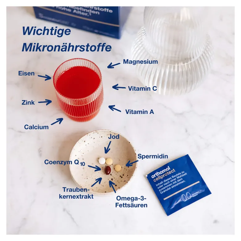Orthomol Cellprotect Kombipackung, 1 St
