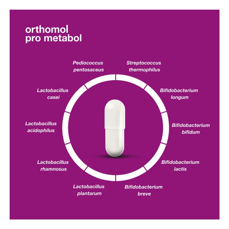 Orthomol pro metabol Kapseln, 30 St
