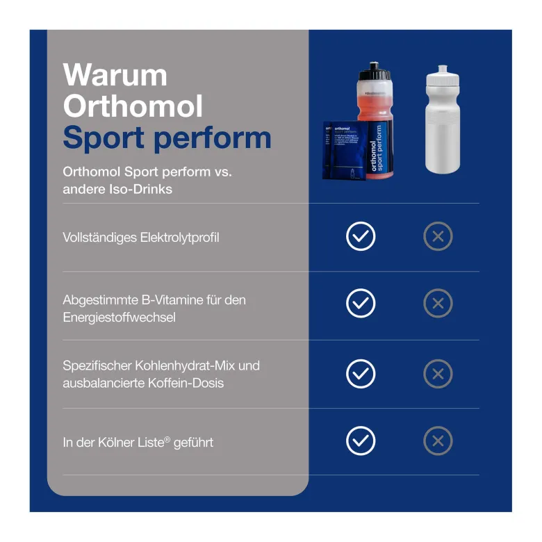 Orthomol Sport perform Granulat, 32 St