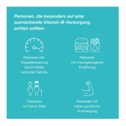 Orthomol Vital Tabletten/Kapseln Kombipackung, 30 St