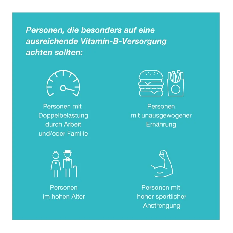 Orthomol Vital Tabletten/Kapseln Kombipackung, 30 St