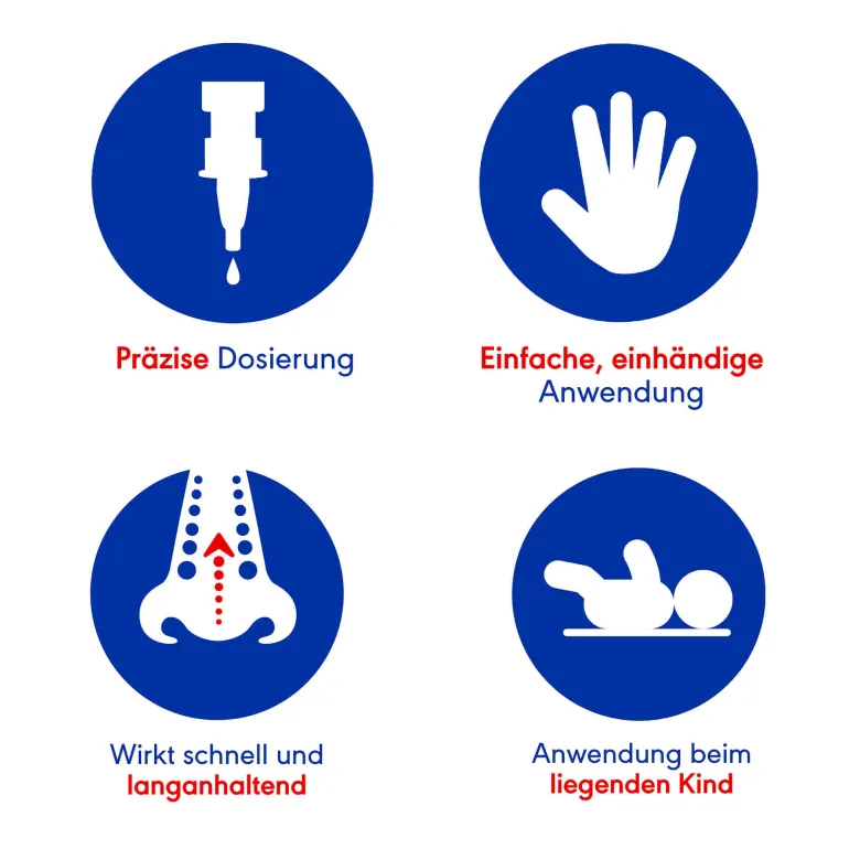 Otriven gegen Schnupfen 0,025 % Nasentropfen, 10 ml