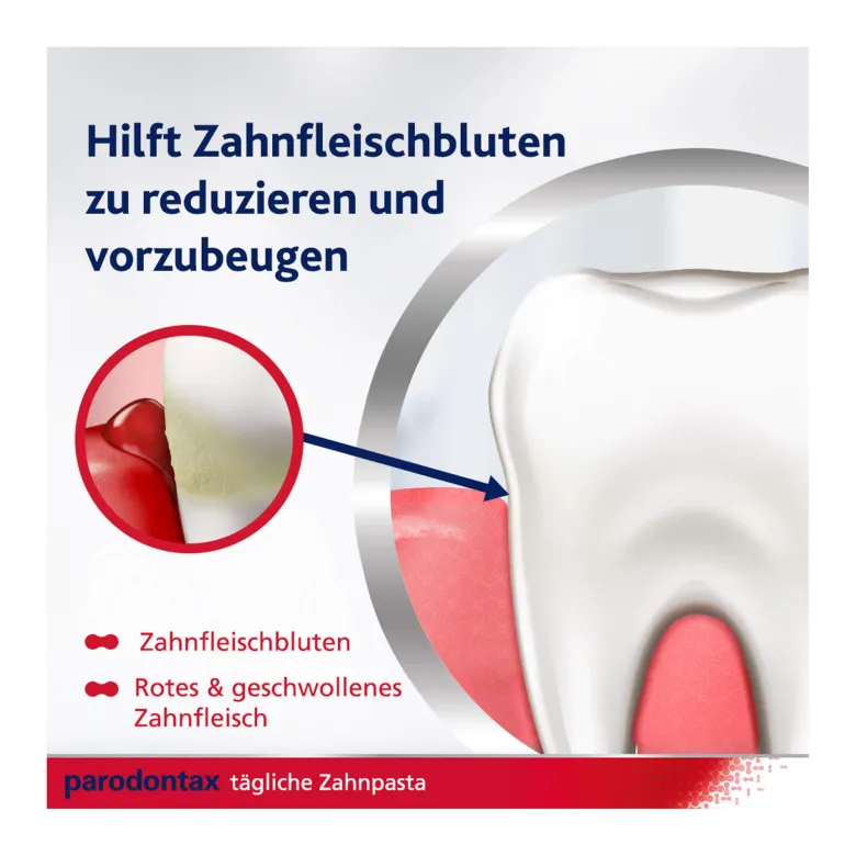 Parodontax Complete Protection Whitening Zahnpasta, 75 ml