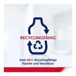 Parodontax Mundspülung Aktive Zahnfleischpflege-Repair*, 300 ml