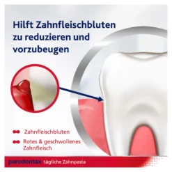 Parodontax Zahnfleisch Active Repair* Zahnpasta, 75 ml
