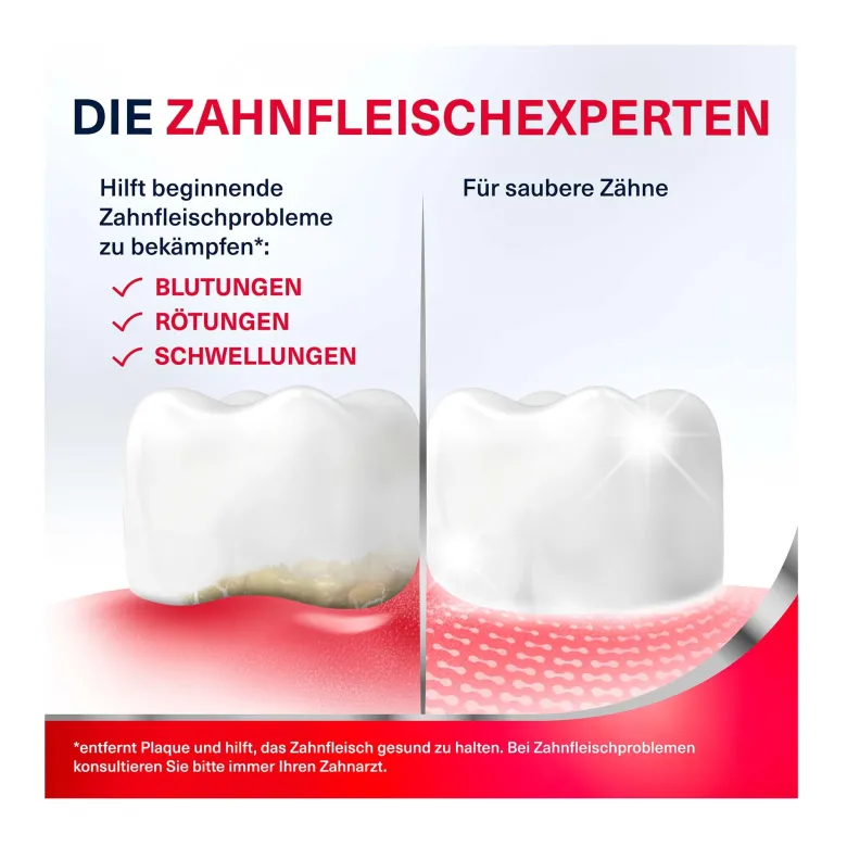 Parodontax Zahnpasta Fluoridfrei, 75 ml
