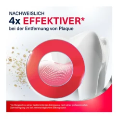 Parodontax Zahnpasta Fluoridfrei, 75 ml