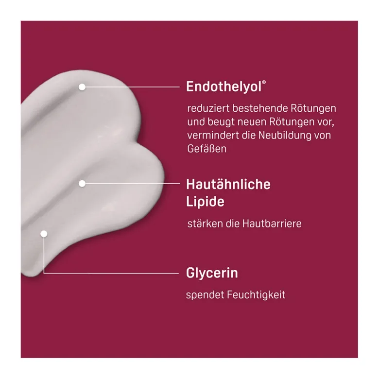 Physiogel Calming Relief Anti-Rötungen Tagescreme LSF 25, 40 ml
