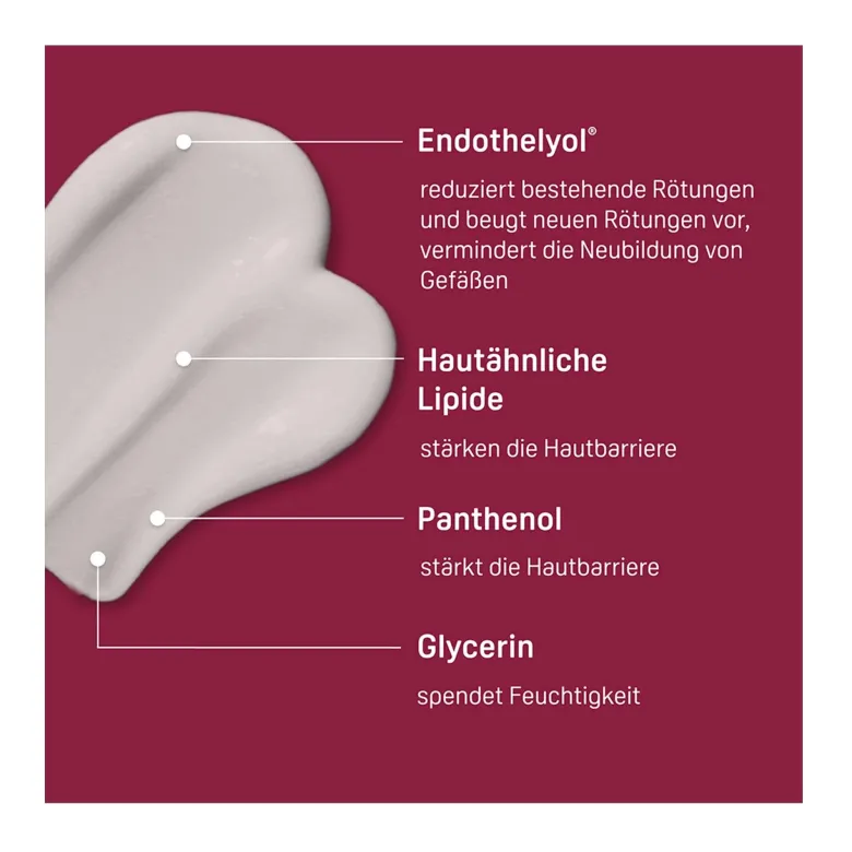 Physiogel Calming Relief Anti-Rötungen Nachtcreme, 40 ml