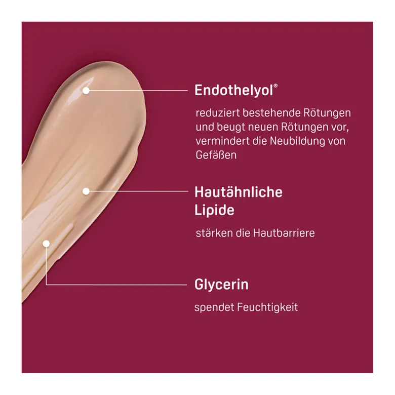 Physiogel Calming Relief Anti-Rötungen Tagescreme LSF30, 40 ml