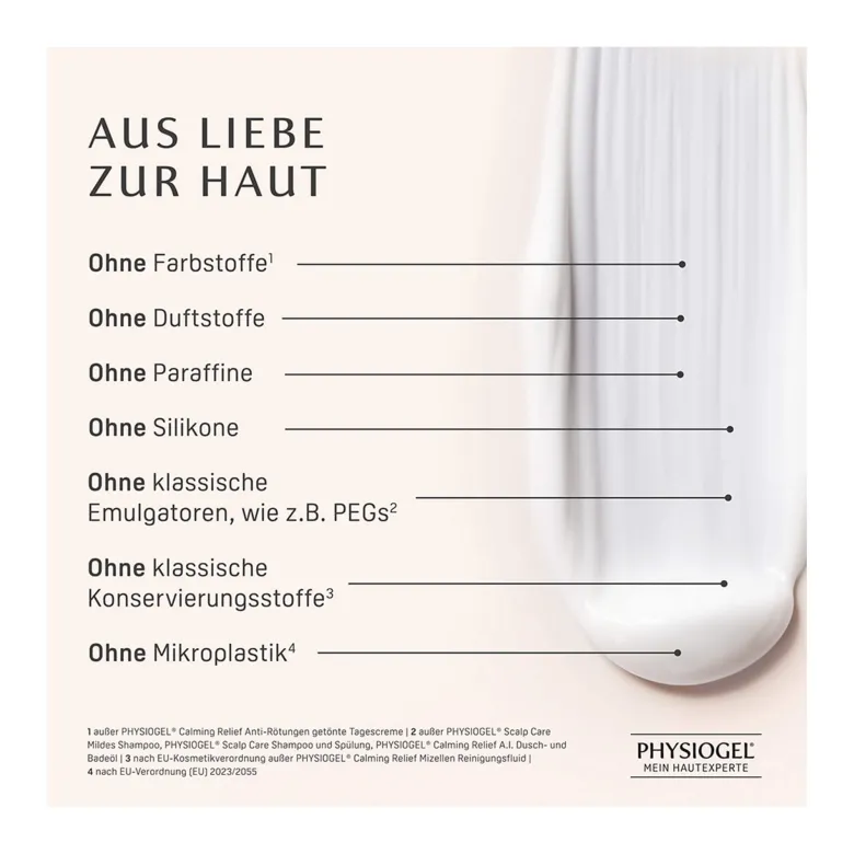 Physiogel Calming Relief Anti-Rötungen Tagescreme LSF30, 40 ml