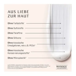 Physiogel Calming Relief Sanfte Reinigungsmilch, 200 ml