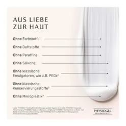 Physiogel Scalp Care Shampoo und Spülung, 250 ml