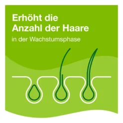 Priorin Kapseln, 270 St
