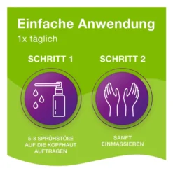 Priorin Liquid, 50 ml