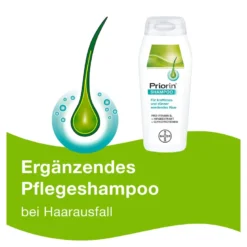 Priorin Shampoo, 200 ml