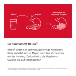 ReDia Ballaststoff-Drink, 30X12 g