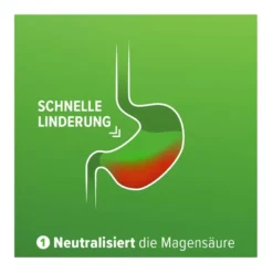Refluthin bei Sodbrennen Kautabletten Fruchtgeschmack, 48 St