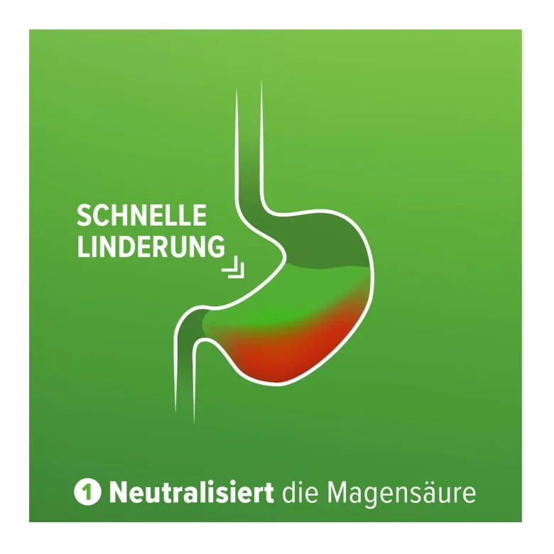 Refluthin bei Sodbrennen Kautabletten Fruchtgeschmack, 48 St