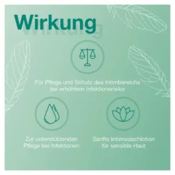 Sagella Hydramed Intimwaschlotion, 250 ml