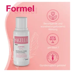 Sagella Poligyn Comfort 50 +, Intimwaschlotion, 500 ml